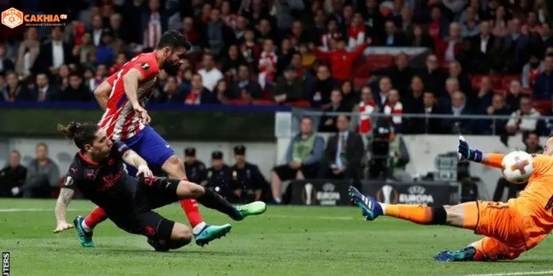 Phong độ Atlético de Madrid trước Atlético de Madrid vs Arsenal 2026